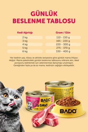 BADO GURME YAŞ YETİŞKİN KEDİ MAMASI KUZU ETLİ 85 GR 12 ADET - Görsel 9