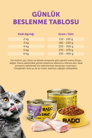 Bado Gurme Yaş Yetişkin Kedi Maması Tavuklu 85 Gr - Görsel 8