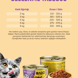 BADO GURME YAŞ YETİŞKİN KEDİ MAMASI TAVUKLU 85 GR 12 ADET - Görsel 9