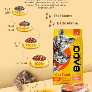 Bado Yavru Kedi Maması Somonlu 10 Kg - Görsel 4