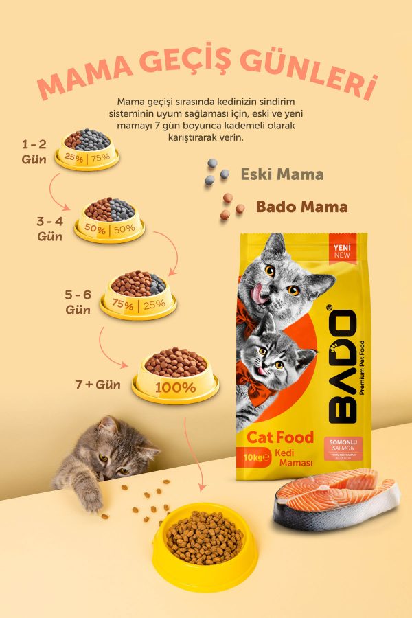 Bado Yavru Kedi Maması Somonlu 10 Kg