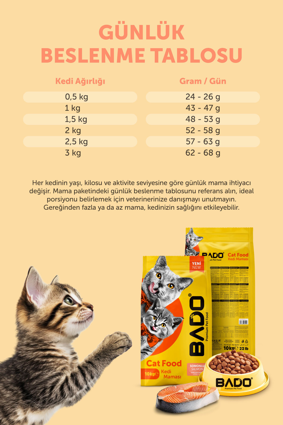 Bado Yavru Kedi Maması Somonlu 10 Kg - Görsel 5