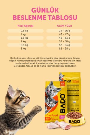 Bado Yavru Kedi Maması Tavuk 10 Kg - Görsel 4