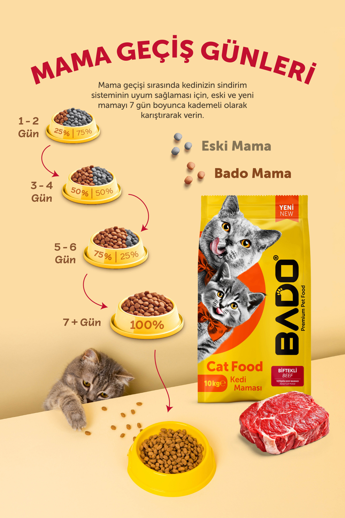 Bado Yetişkin Kedi Maması Etli 10 Kg - Görsel 4