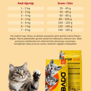 Bado Yetişkin Kedi Maması Etli 10 Kg - Görsel 5