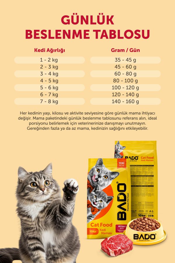 Bado Yetişkin Kedi Maması Etli 10 Kg