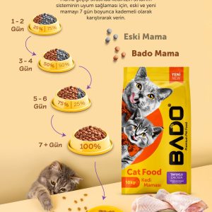 Bado Yetişkin Kedi Maması Tavuklu 10 Kg - Görsel 4