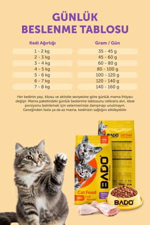 Bado Yetişkin Kedi Maması Tavuklu 10 Kg - Görsel 5