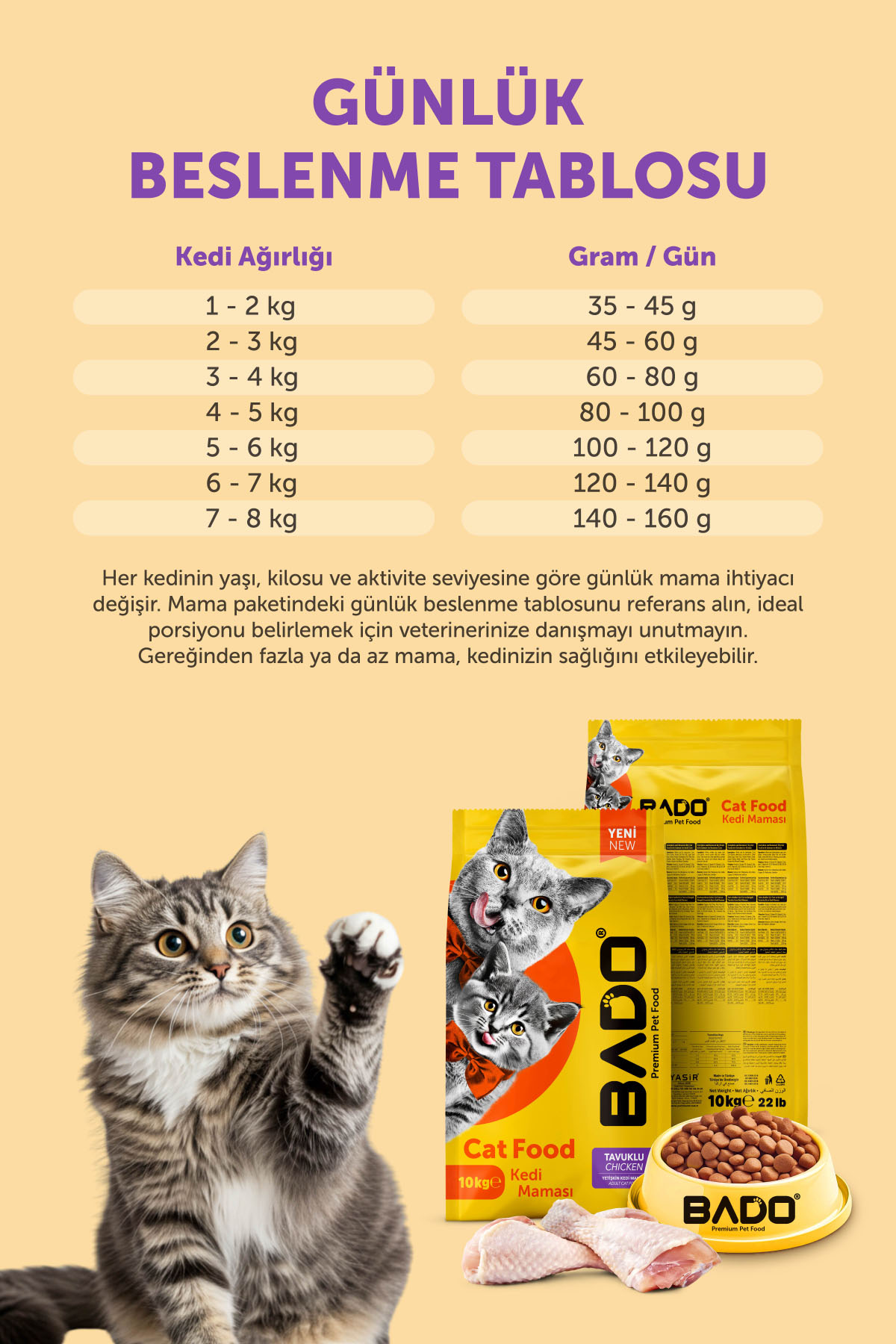Bado Yetişkin Kedi Maması Tavuklu 10 Kg - Görsel 5