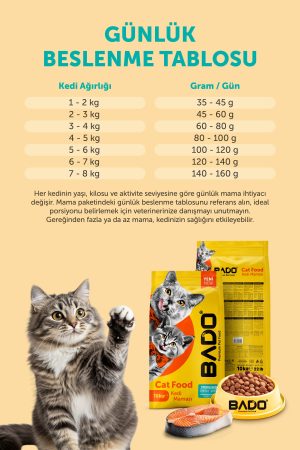 Bado Yetişkin Kısır Kedi Maması Somonlu 10 Kg - Görsel 5