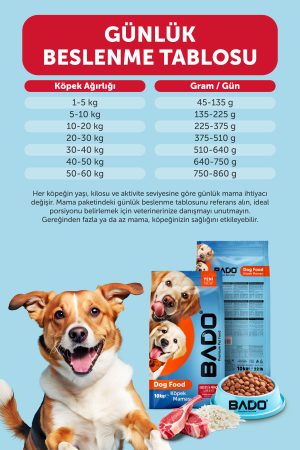 Bado Yetişkin Köpek Maması Kuzu Etli Pirinçli 10 Kg - Görsel 5