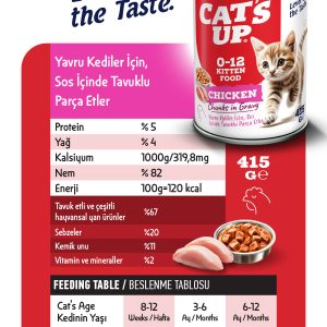 Cats Up Yaş Yavru Kedi Maması Tavuklu 415gr 24Lü - Görsel 3