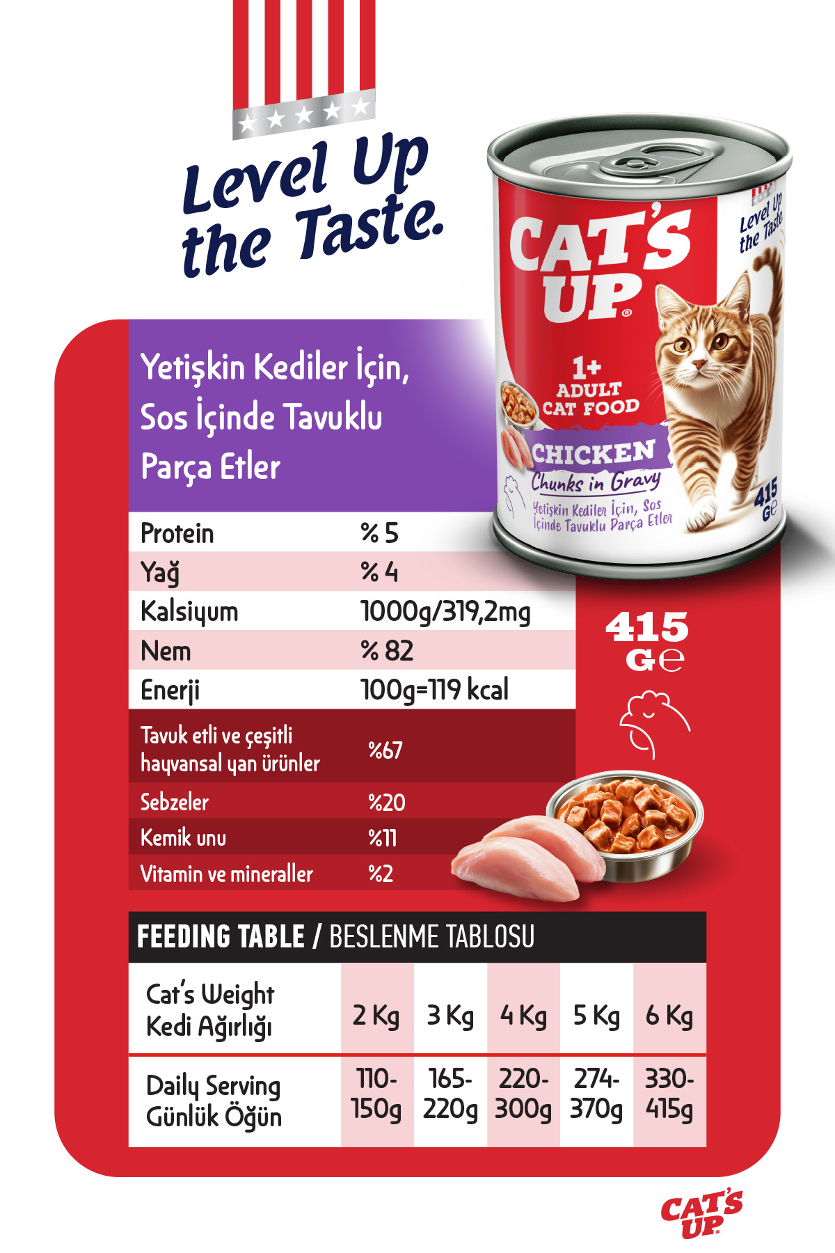 Cats Up Yaş Yetişkin Kedi Maması Tavuklu 415gr 6Lı - Görsel 3