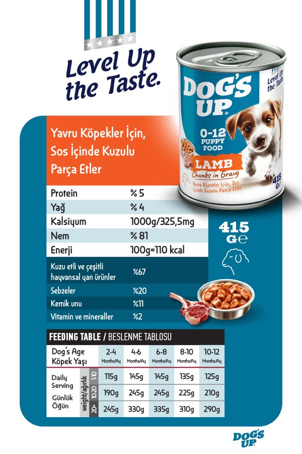 Dogs Up Yaş Yavru Köpek Maması Kuzu Etli 415gr 12Li
