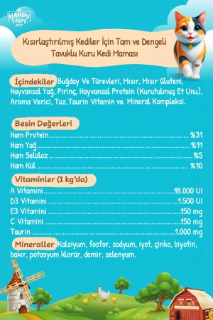 Happy Farm Kısırlaştırılmış Kedi Maması Tavuk Etli 15 Kg - Görsel 3
