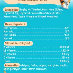 Happy Farm Yavru Kedi Maması Tavuk Etli Kitten 15 KG - Görsel 3