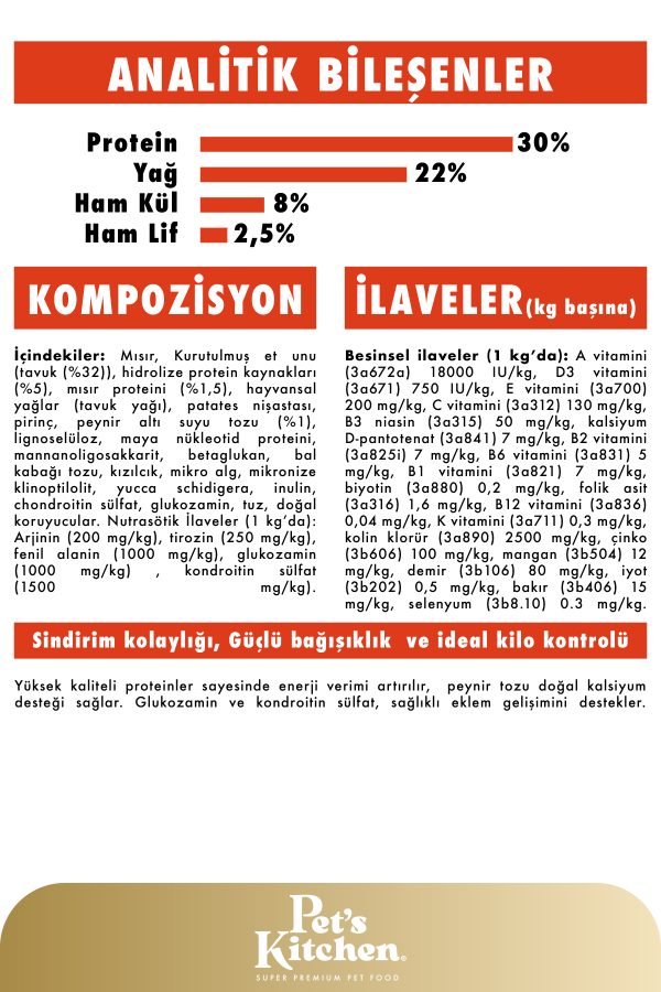 Pet's Kitchen Anne Yavru Köpek Maması Tavuklu 2,5 Kg