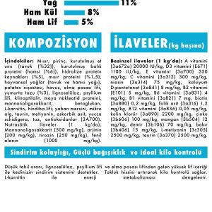 Pet's Kitchen Kısırlaştırılmış Kedi Maması Hamsi ve Tavuk 1,5 Kg - Görsel 6