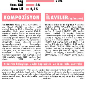 Pet's Kitchen Yavru Kedi Maması Somonlu 1,5 Kg - Görsel 6