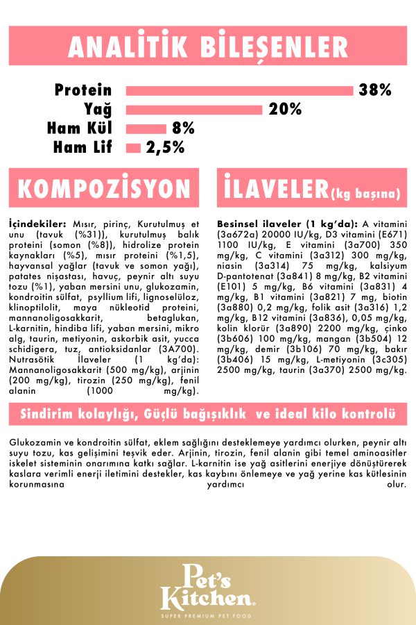 Pet's Kitchen Yavru Kedi Maması Somonlu 1,5 Kg