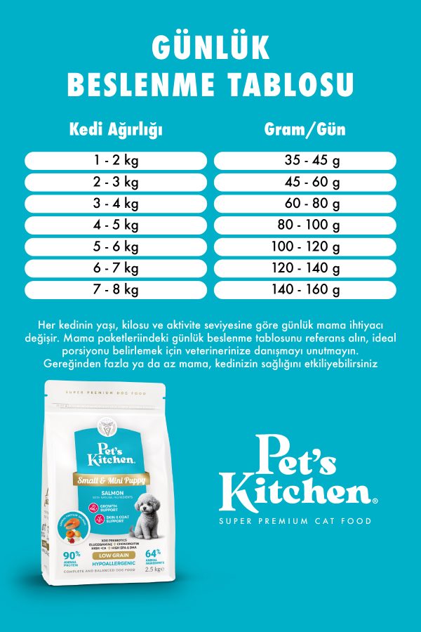 Pet's Kitchen Yavru Köpek Maması Somonlu 2,5 Kg