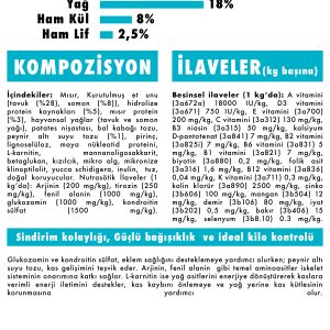 Pet's Kitchen Yavru Köpek Maması Somonlu 2,5 Kg - Görsel 6