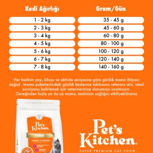 Pet's Kitchen Yetişkin Kedi Maması Hindi ve Tavuklu 1,5 Kg - Görsel 5