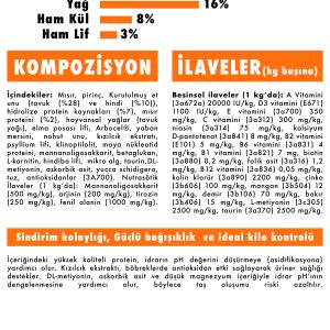 Pet's Kitchen Yetişkin Kedi Maması Hindi ve Tavuklu 1,5 Kg - Görsel 6