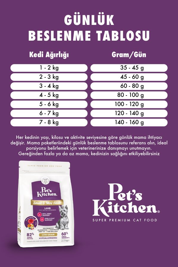 Pet's Kitchen Yetişkin Köpek Maması Küçük Irk Kuzu Etli 2,5 Kg