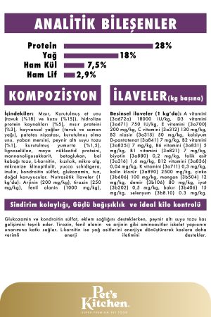 Pet's Kitchen Yetişkin Köpek Maması Küçük Irk Kuzu Etli 2,5 Kg - Görsel 6