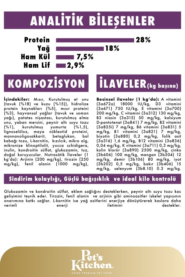Pet's Kitchen Yetişkin Köpek Maması Küçük Irk Kuzu Etli 2,5 Kg