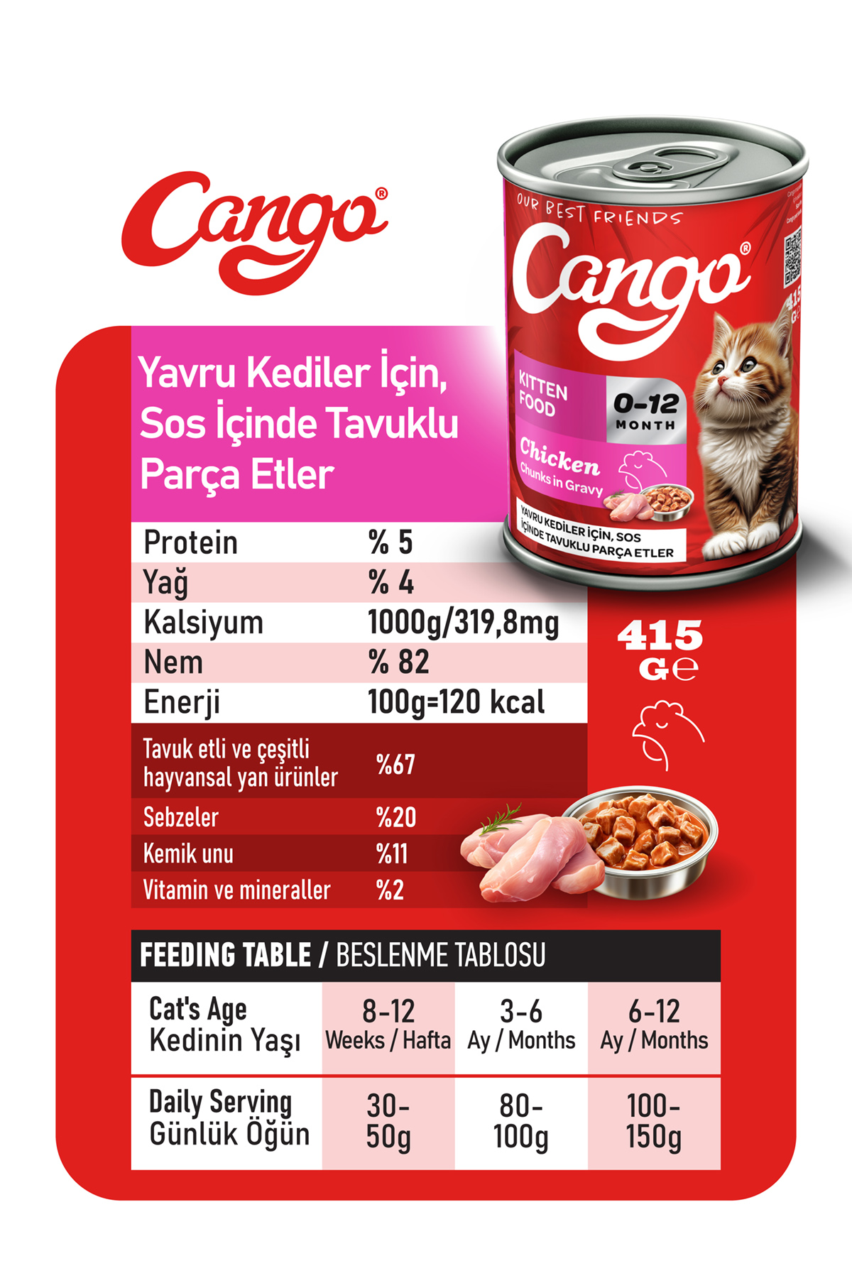 Cango Yavru Yaş Kedi Maması Tavuklu 415Gr 6Lı - Görsel 3
