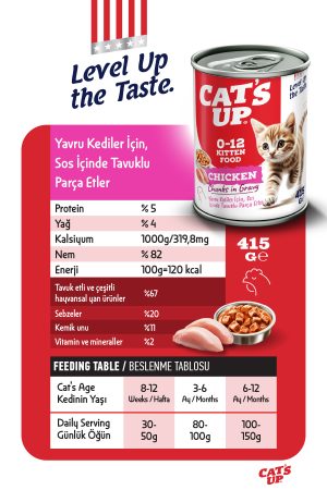 Cats Up Yaş Yavru Kedi Maması Tavuklu 415gr 12Li - Görsel 3