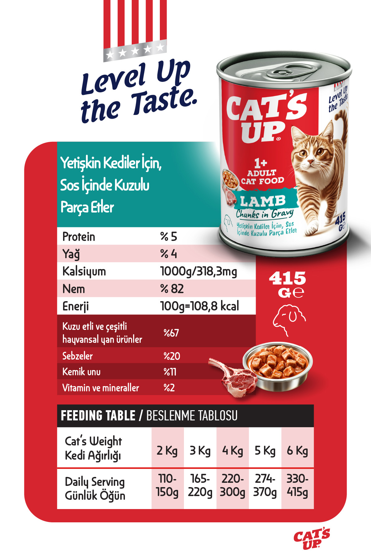 Cats Up Yaş Yetişkin Kedi Maması Kuzu Etli 415gr 36Lı - Görsel 3