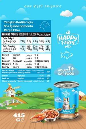 Happy Farm Yaş Kedi Maması Somonlu 415 Gr - Görsel 2