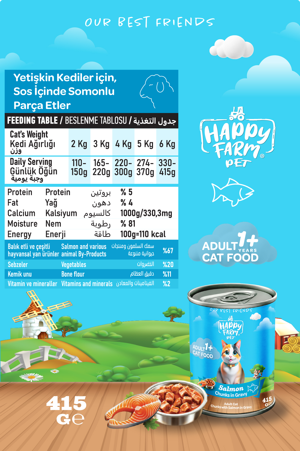 Happy Farm Yaş Kedi Maması Somonlu 415 Gr - Görsel 2