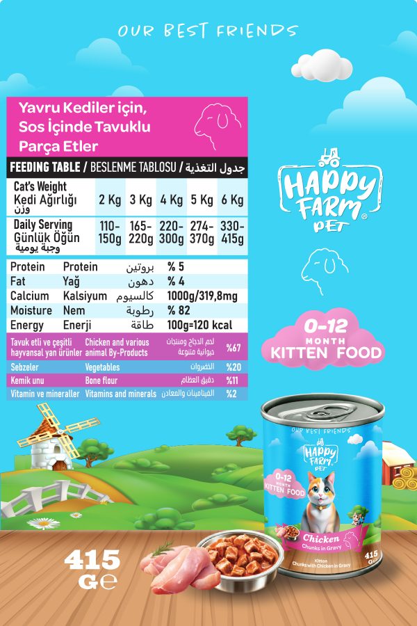 Happy Farm Yavru Kedi Maması Tavuklu 415 Gr 24 Adet