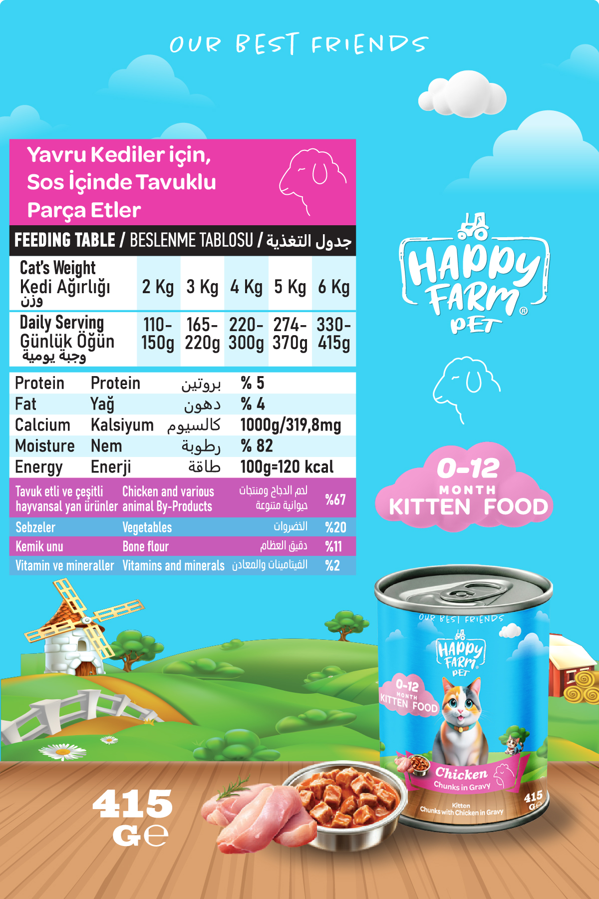 Happy Farm Yavru Kedi Maması Tavuklu 415 Gr 6 Adet - Görsel 2