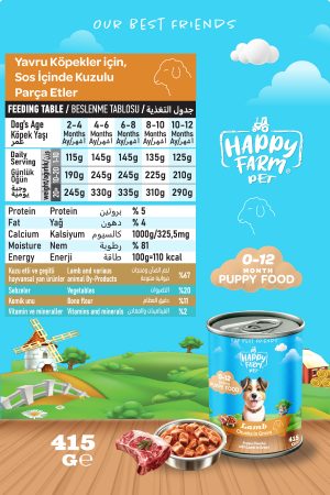 Happy Farm Yavru Yaş Köpek Maması Kuzu Etli 415 Gr - Görsel 2