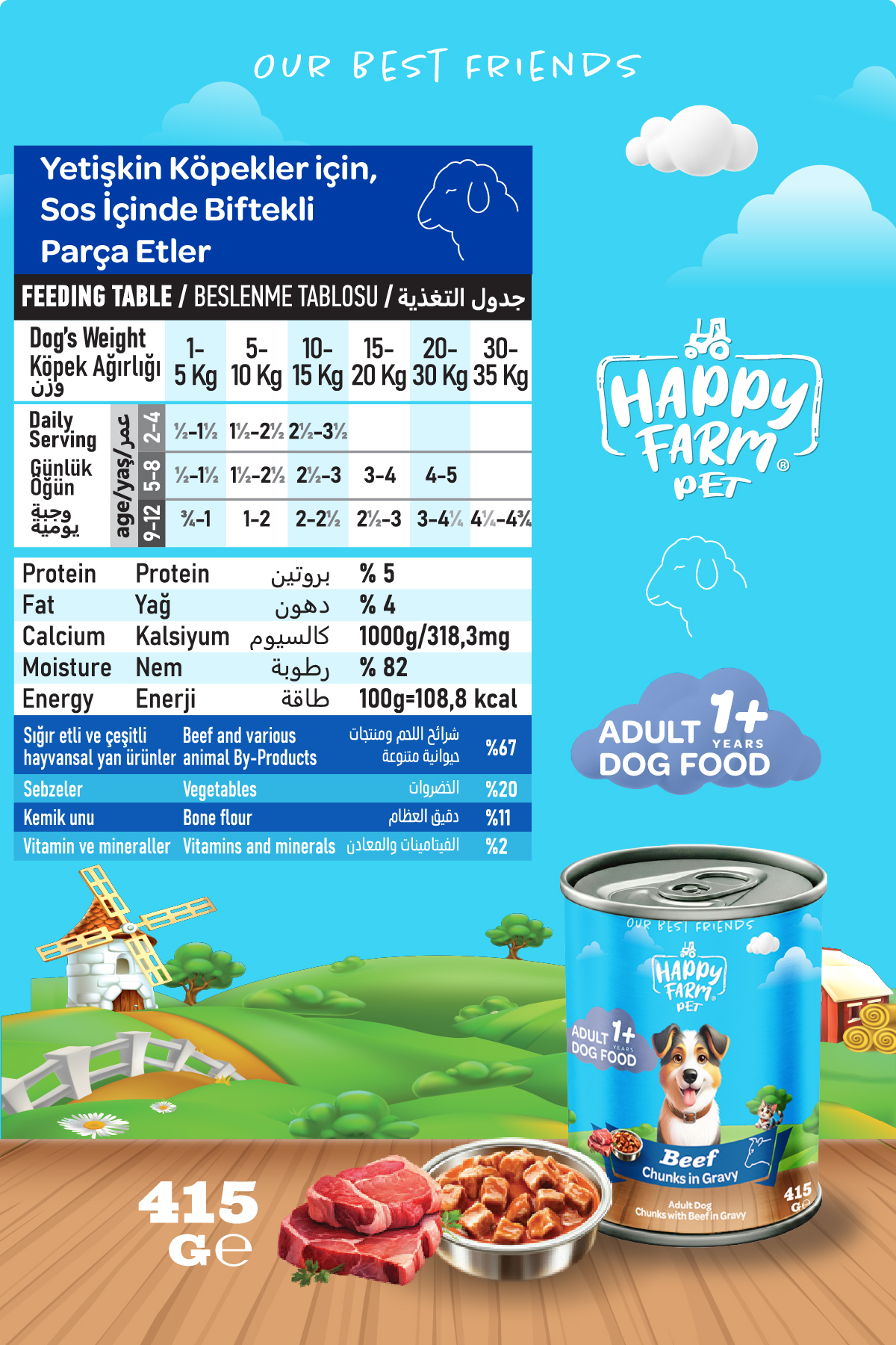 Happy Farm Yetişkin Yaş Köpek Maması Biftekli 415 Gr 6 Adet - Görsel 2