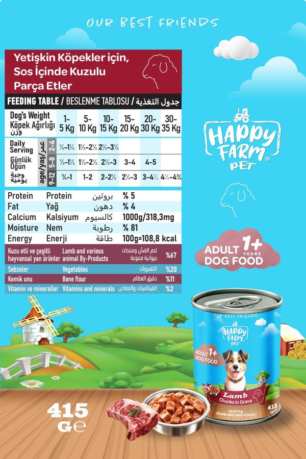 Happy Farm Yetişkin Yaş Köpek Maması Kuzu Etli 415 Gr 12 Adet