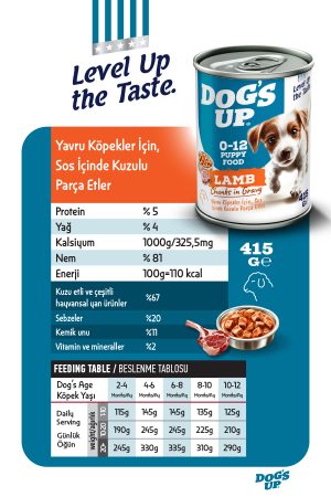 Dogs Up Yaş Yavru Köpek Maması Kuzu Etli 415gr 24Lü - Görsel 3