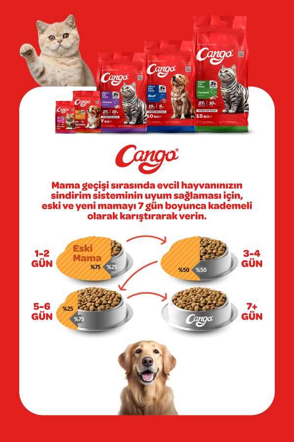 Cango Yetişkin Kedi Maması Kuzu Etli 1 Kg 5'li