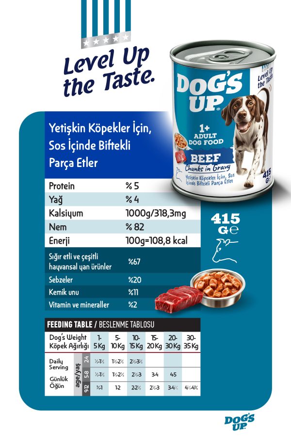Dogs Up Yaş Yetişkin Köpek Maması Biftekli 415gr 36Lı