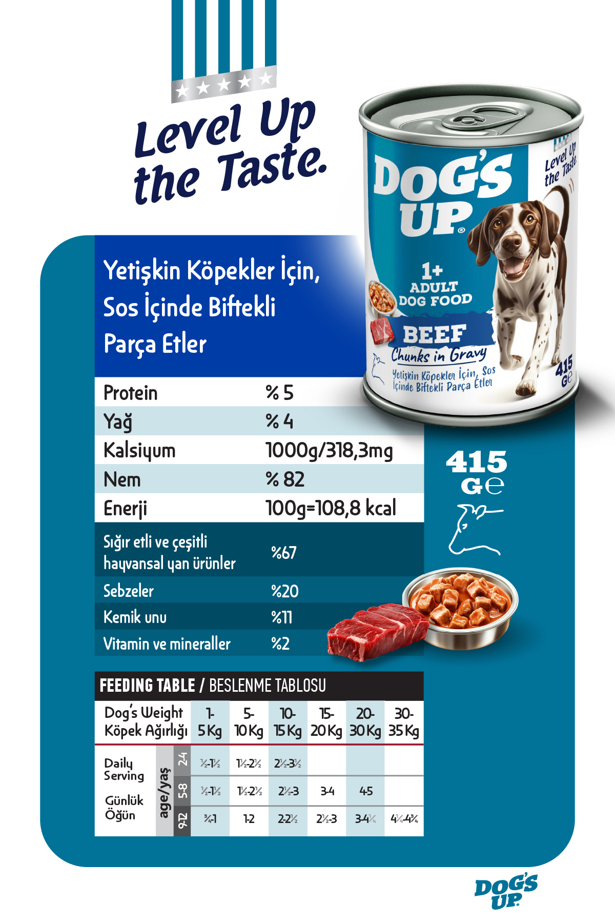 Dogs Up Yaş Yetişkin Köpek Maması Biftekli 415gr 36Lı - Görsel 3